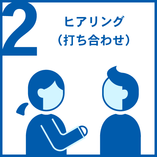 2.ヒアリング（打ち合わせ）
